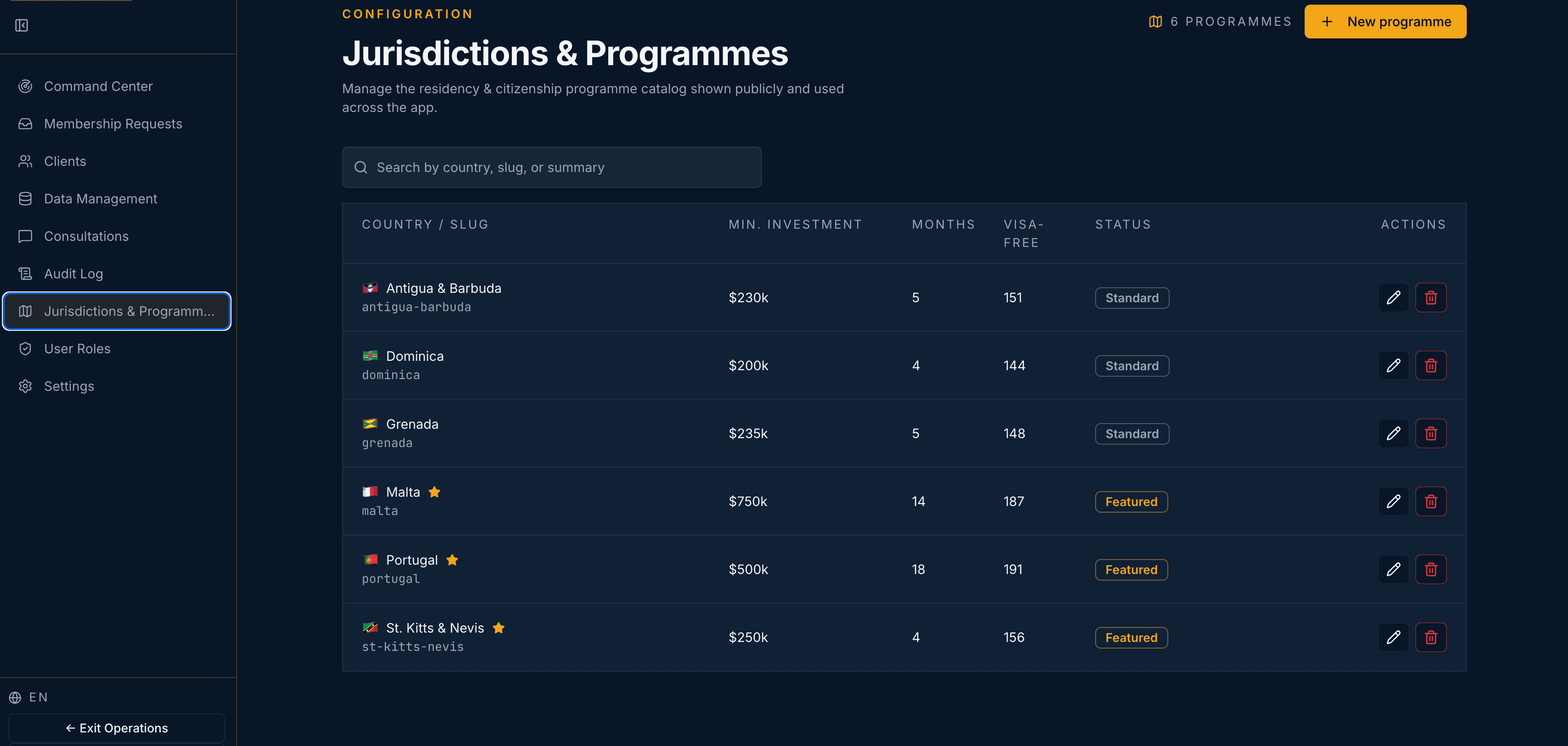 DigiTrack — product screenshot